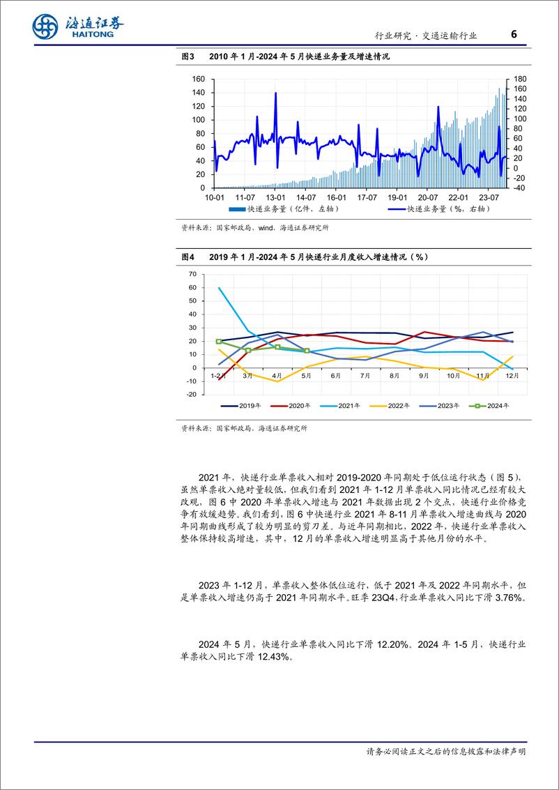 《交通运输行业5月快递月报：行业业务量增速再超20%25-240711-海通证券-12页》 - 第6页预览图