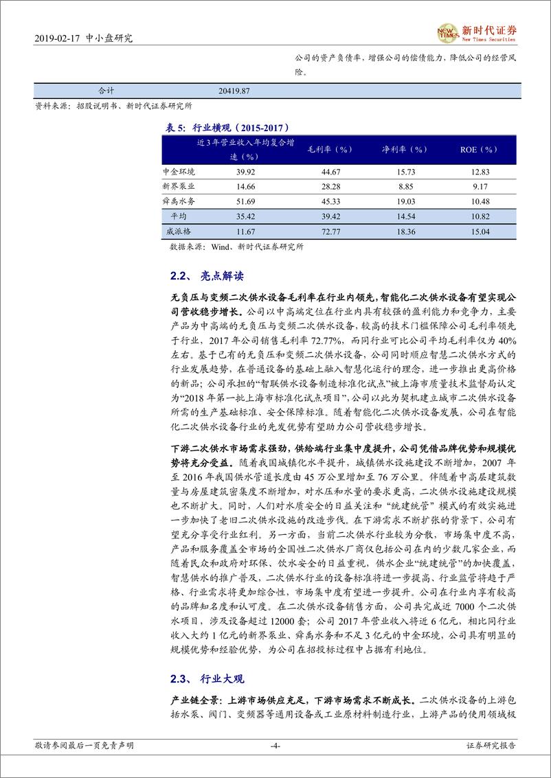 《中小盘IPO专题：次新股说，2019年初至今新股平均募资规模下降（2019批次4~5）-20190217-新时代证券-15页》 - 第5页预览图