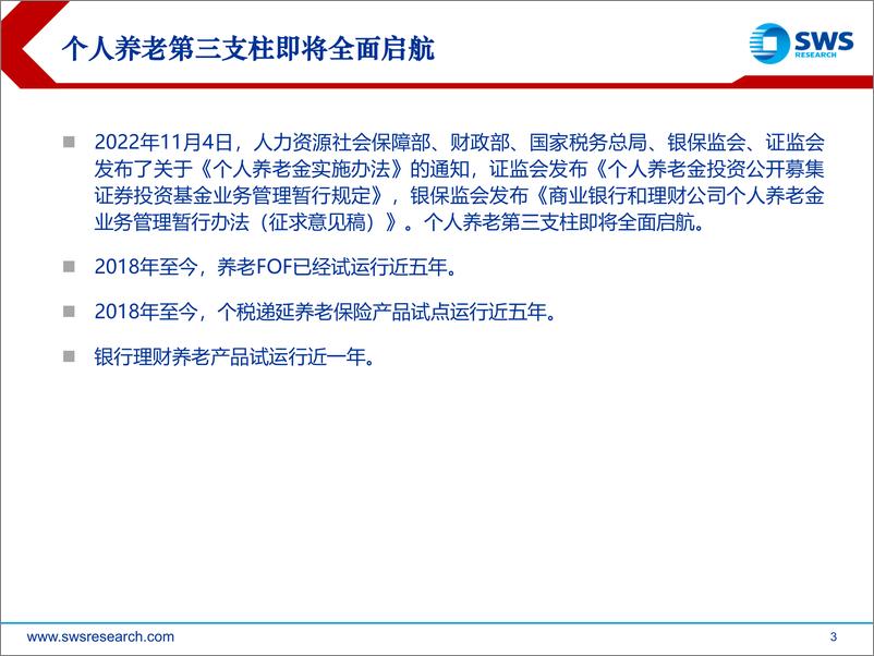 《养老目标金融产品研究系列之九：个人养老金产品竞争格局分析及应对策略-20221124-申万宏源-40页》 - 第4页预览图
