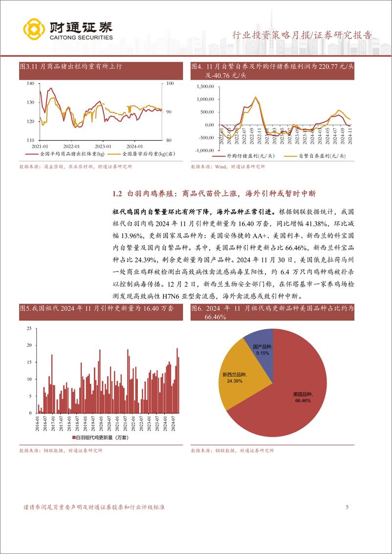 《农林牧渔行业投资策略月报：11月畜禽养殖跟踪月报，猪价窄幅震荡，商品代鸡苗价格上涨-241221-财通证券-11页》 - 第5页预览图