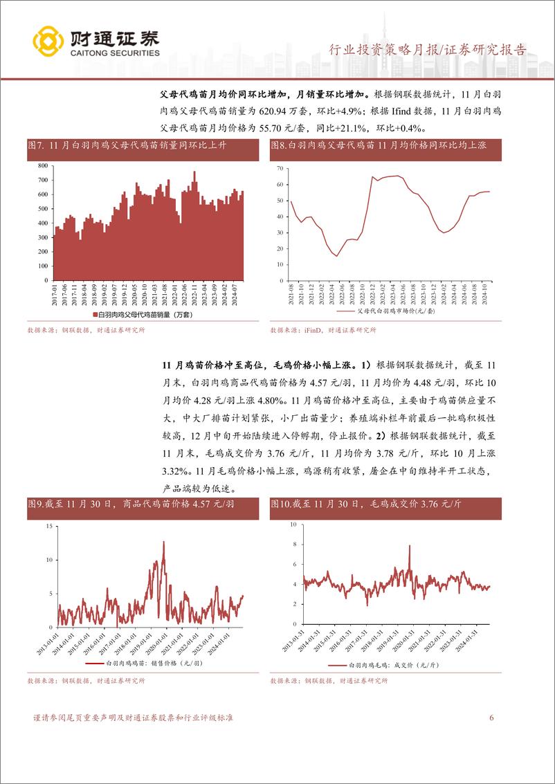 《农林牧渔行业投资策略月报：11月畜禽养殖跟踪月报，猪价窄幅震荡，商品代鸡苗价格上涨-241221-财通证券-11页》 - 第6页预览图