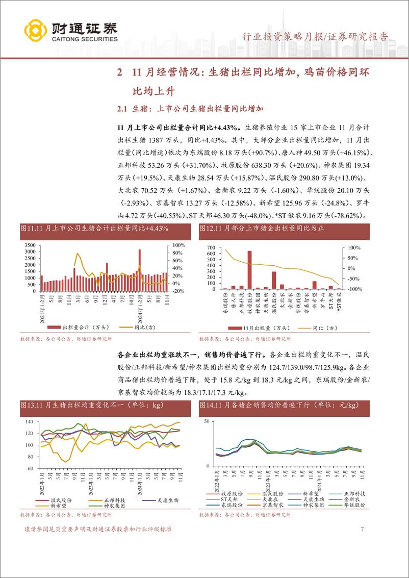 《农林牧渔行业投资策略月报：11月畜禽养殖跟踪月报，猪价窄幅震荡，商品代鸡苗价格上涨-241221-财通证券-11页》 - 第7页预览图