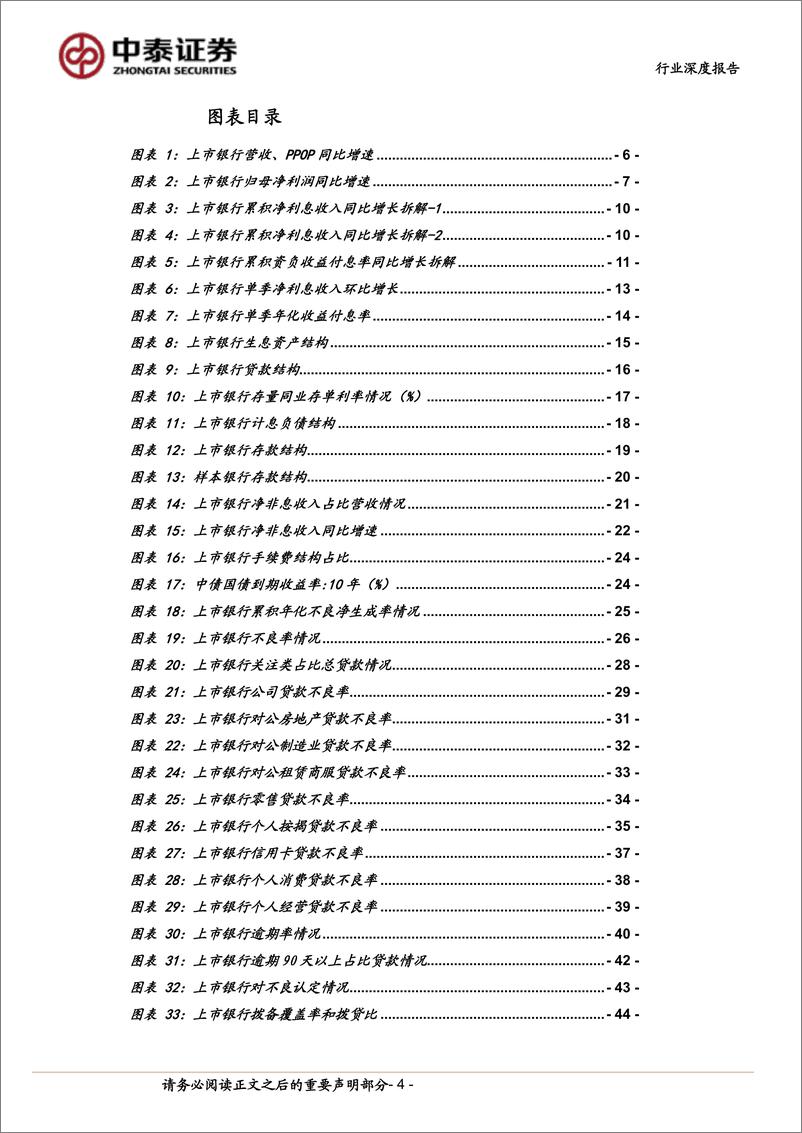 《银行业深度综述与拆分-42家上市银行半年报：利润增速转正；息差同比降幅收敛、资产质量平稳-240901-中泰证券-58页》 - 第4页预览图