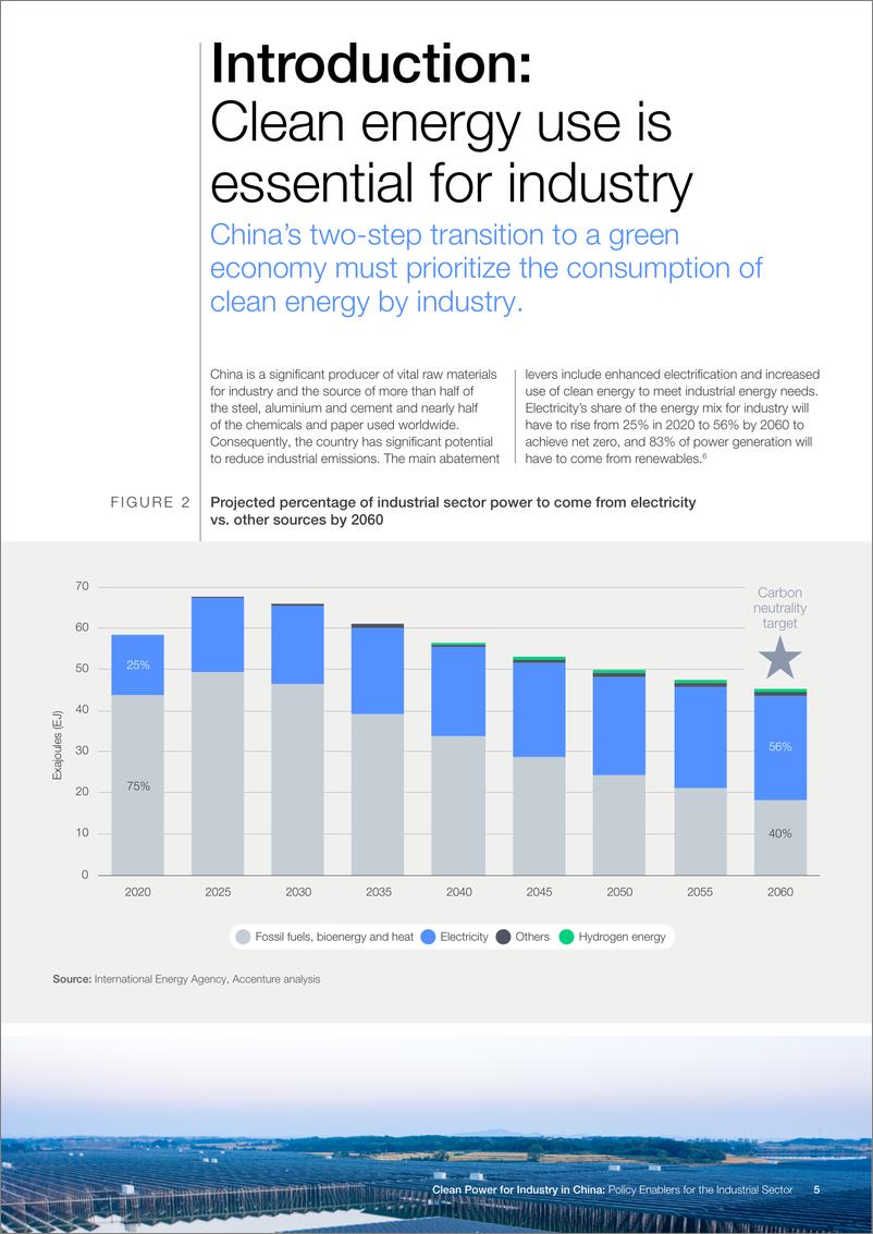 《世界经济论坛-中国工业清洁能源：工业部门的政策推动因素（英）-2024.11-20页》 - 第5页预览图