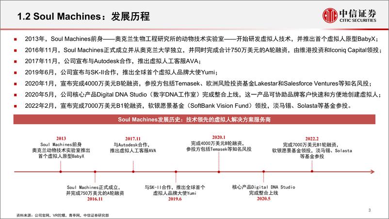 《科技行业元宇宙系列跟踪报告6：soul+machines，深耕多年的虚拟人解决方案服务商-中信证券》 - 第4页预览图