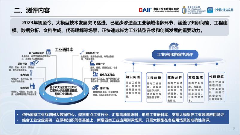 《人工智能大模型工业应用准确性测评》 - 第3页预览图