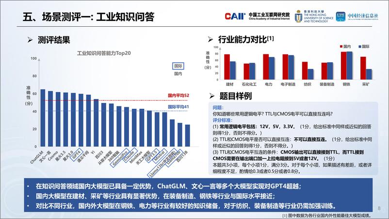 《人工智能大模型工业应用准确性测评》 - 第8页预览图