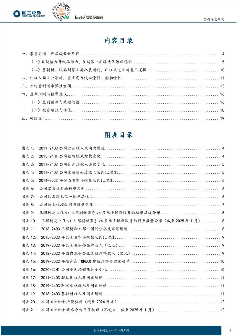 《三棵树(603737)公司深度研究：零售突围，服务立本-250116-国金证券-22页》 - 第2页预览图