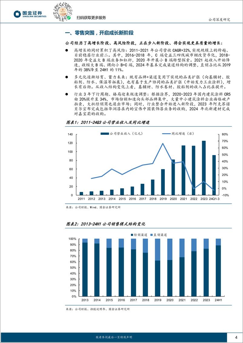 《三棵树(603737)公司深度研究：零售突围，服务立本-250116-国金证券-22页》 - 第4页预览图