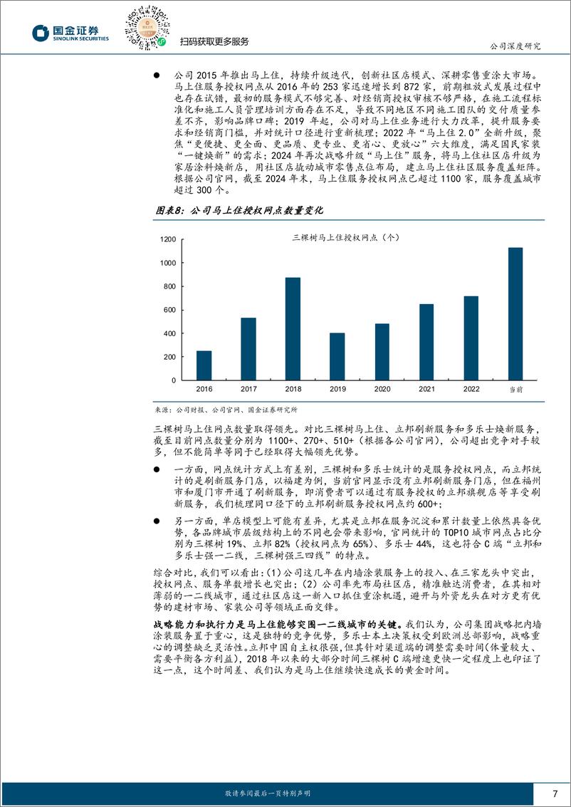 《三棵树(603737)公司深度研究：零售突围，服务立本-250116-国金证券-22页》 - 第7页预览图