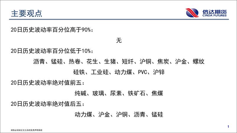 《商品期货波动跟踪-20240202-信达期货-57页》 - 第2页预览图