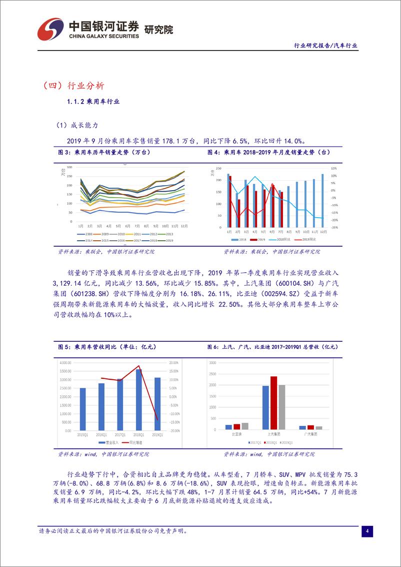 《汽车行业10月行业动态报告：销量环比持续回升，行业逐步企稳-20191031-银河证券-18页》 - 第6页预览图