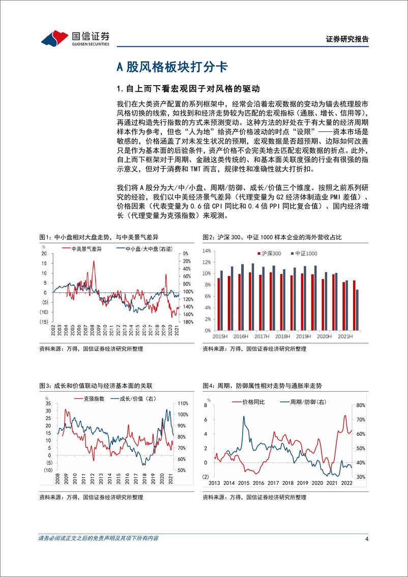 《策略专题：A股风格板块打分卡-20220516-国信证券-15页》 - 第5页预览图