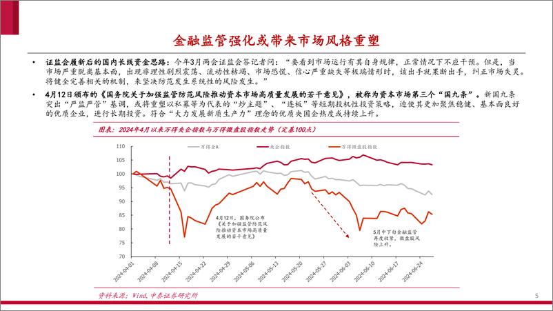 《央国企价值再发现：原因、驱动与策略-240819-中泰证券-47页》 - 第5页预览图