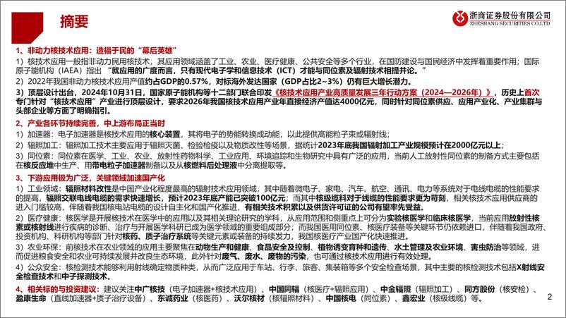 《核技术应用行业深度报告_顶层设计_时代_核_心》 - 第2页预览图