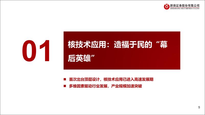 《核技术应用行业深度报告_顶层设计_时代_核_心》 - 第5页预览图