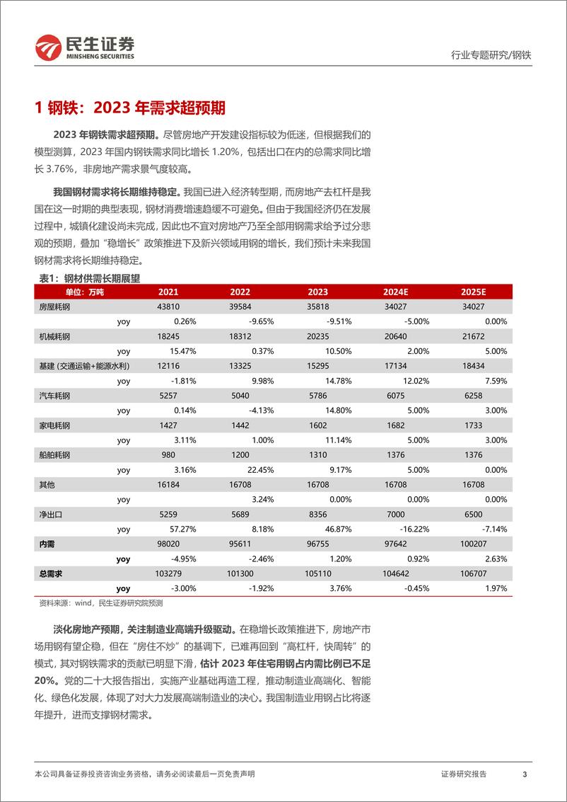 《钢铁行业需求专题报告：2023年需求超预期，下游景气仍在-20240203-民生证券-17页》 - 第3页预览图