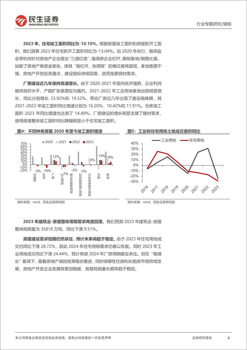 《钢铁行业需求专题报告：2023年需求超预期，下游景气仍在-20240203-民生证券-17页》 - 第5页预览图