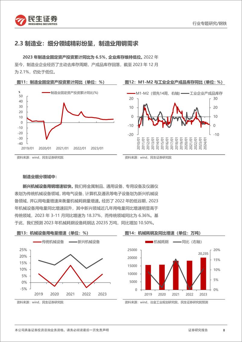 《钢铁行业需求专题报告：2023年需求超预期，下游景气仍在-20240203-民生证券-17页》 - 第8页预览图