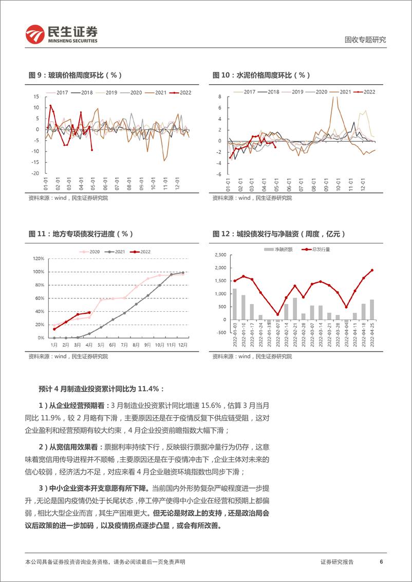 《经济金融数据预测专题：供需双弱，4月经济金融数据预测-20220505-民生证券-24页》 - 第7页预览图