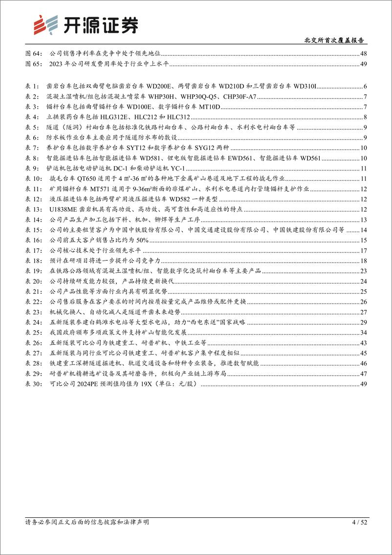 《开源证券-北交所首次覆盖报告：隧道施工与矿山开采智能装备“小巨人”，售后市场打开业务天花板》 - 第4页预览图