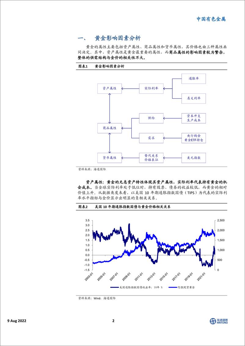 《中国有色金属行业：黄金，前夜将逝，静待黎明-20220809-海通国际-25页》 - 第3页预览图