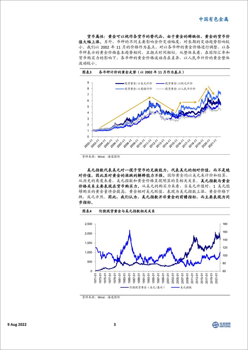 《中国有色金属行业：黄金，前夜将逝，静待黎明-20220809-海通国际-25页》 - 第4页预览图