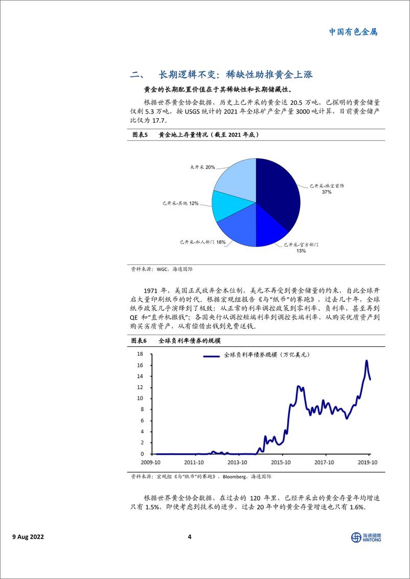 《中国有色金属行业：黄金，前夜将逝，静待黎明-20220809-海通国际-25页》 - 第5页预览图