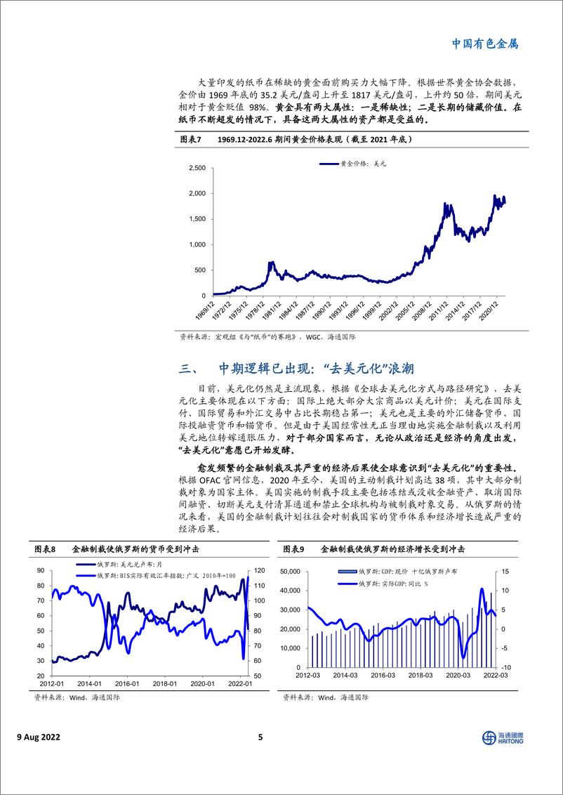 《中国有色金属行业：黄金，前夜将逝，静待黎明-20220809-海通国际-25页》 - 第6页预览图