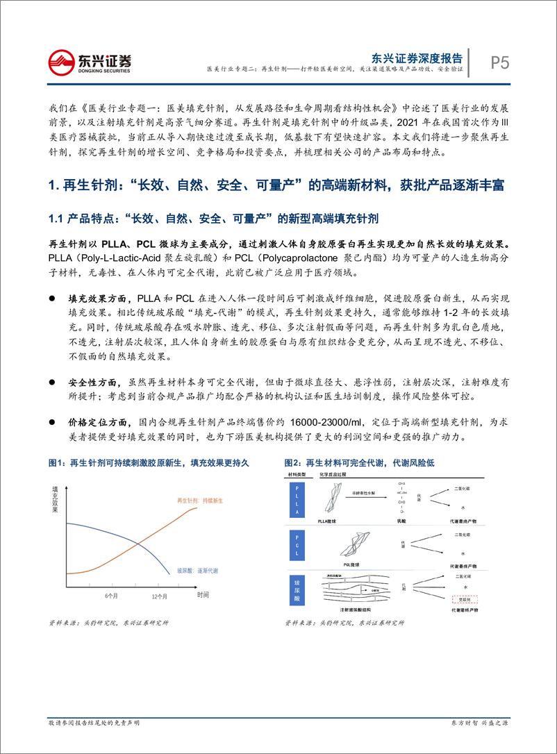 《医美行业专题二：再生针剂，打开轻医美新空间，关注渠道策略及产品功效、安全验证-20221010-东兴证券-21页》 - 第6页预览图