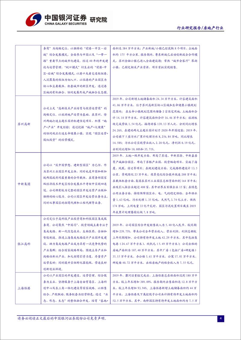 《房地产行业：产业园区REITs未来市场空间广阔，存量资产盘活迎来机遇-20200514-银河证券-11页》 - 第6页预览图