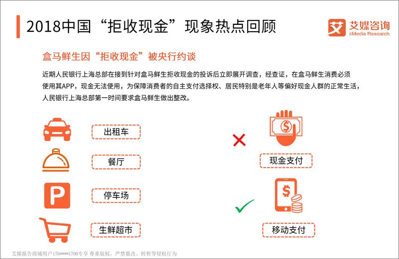 《艾媒报告%7C2018-2019中国线下零售交易现金与网络支付行为状况调查》 - 第3页预览图