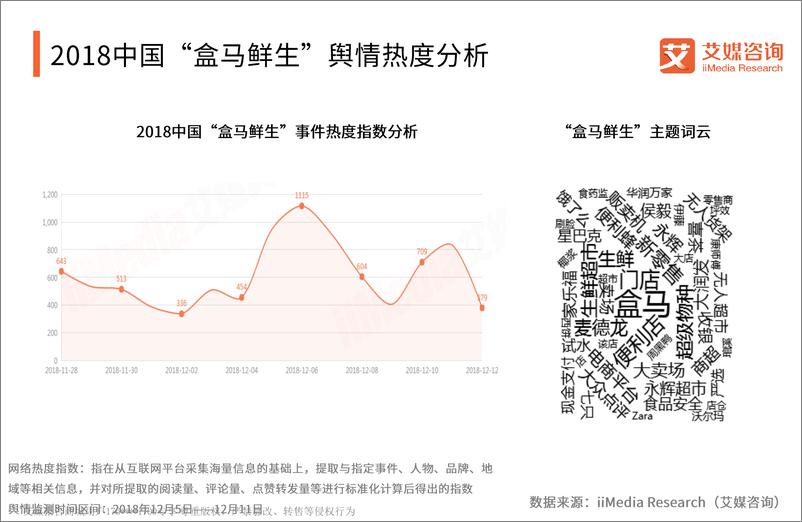 《艾媒报告%7C2018-2019中国线下零售交易现金与网络支付行为状况调查》 - 第8页预览图