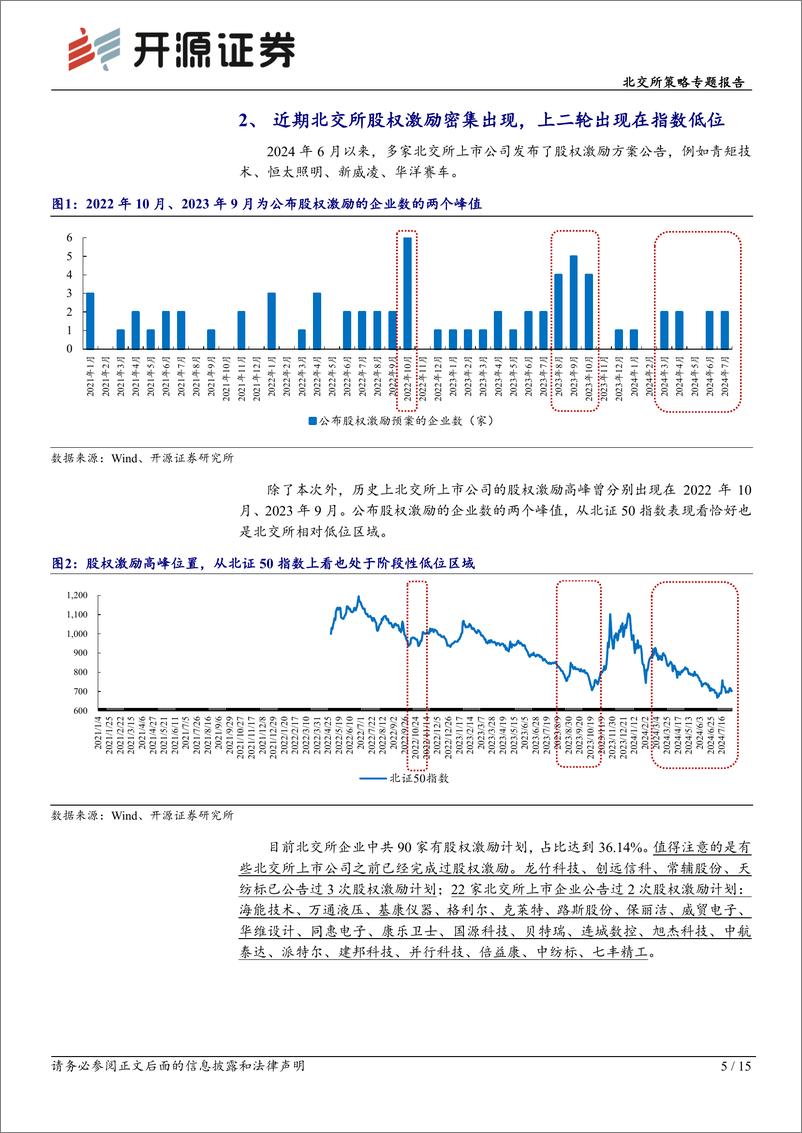 《北交所策略专题报告：北交所股权激励公司密集出现，彰显业绩增长和高管信心-240806-开源证券-15页》 - 第5页预览图