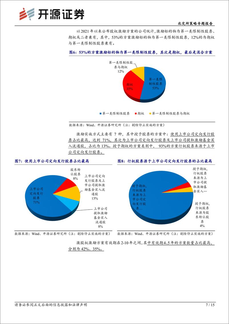 《北交所策略专题报告：北交所股权激励公司密集出现，彰显业绩增长和高管信心-240806-开源证券-15页》 - 第7页预览图