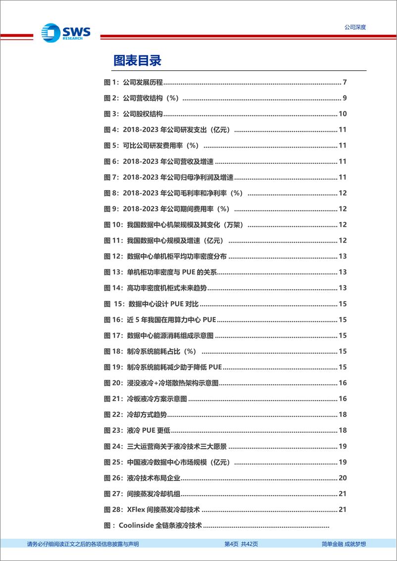 《英维克(002837)算力%2b能源精密温控，全链条成长的核心资产(液冷产业链系列报告之三)-240930-申万宏源-43页》 - 第4页预览图