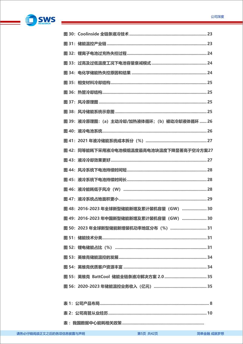 《英维克(002837)算力%2b能源精密温控，全链条成长的核心资产(液冷产业链系列报告之三)-240930-申万宏源-43页》 - 第5页预览图