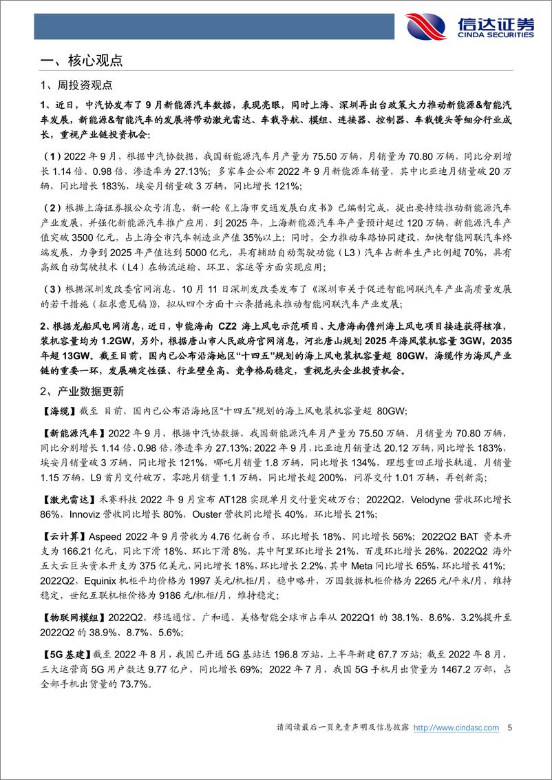 《通信行业·产业追踪（70）：9月新能源车数据亮眼，上海、深圳再发政策力推新能源&智能网联汽车发展-20221016-信达证券-17页》 - 第6页预览图