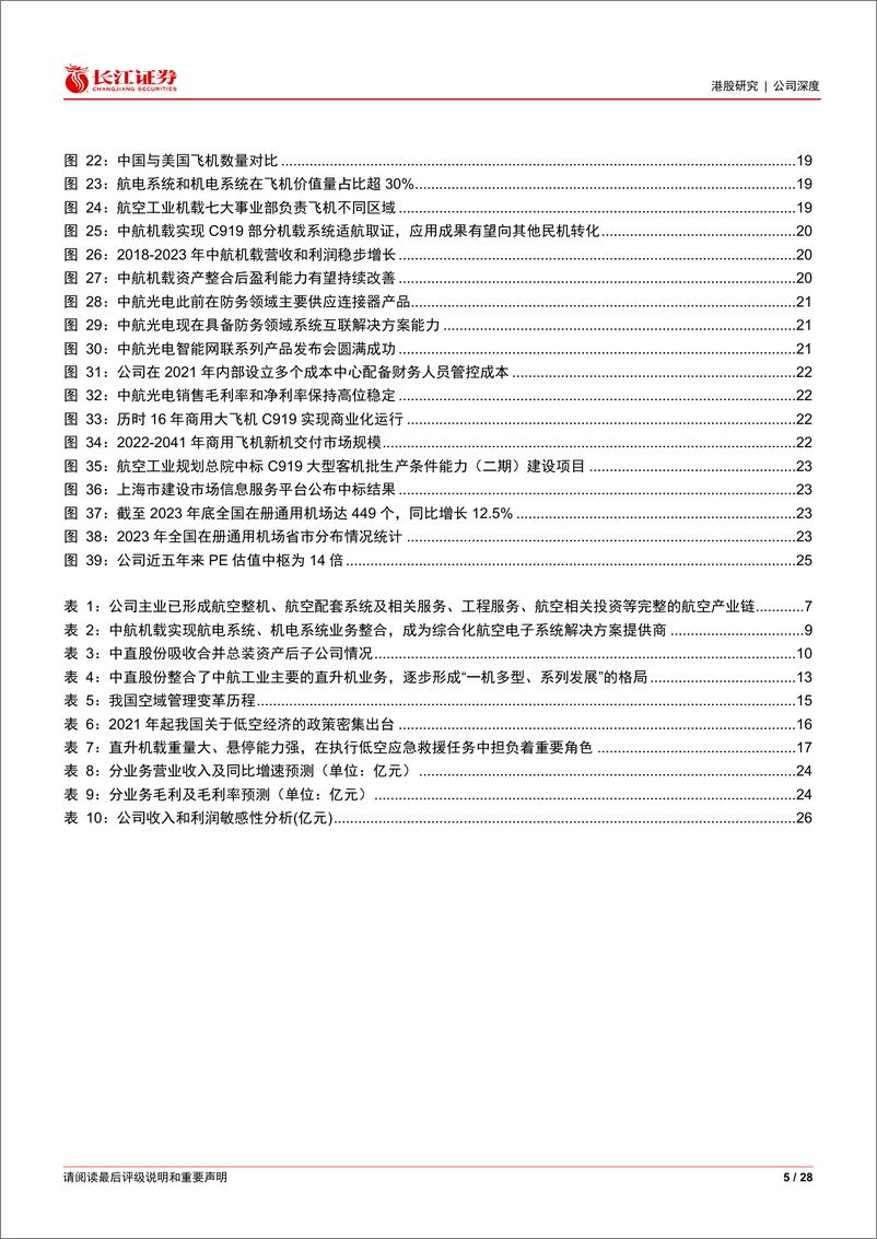 《中航科工(2357.HK)航空高质量引领平台，科创资本型孵化旗舰-240616-长江证券-28页》 - 第5页预览图