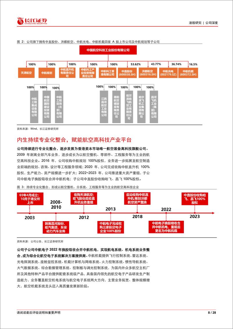 《中航科工(2357.HK)航空高质量引领平台，科创资本型孵化旗舰-240616-长江证券-28页》 - 第8页预览图