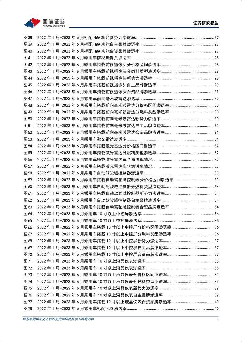 《汽车行业智能化月报系列（六）：6月L2级及以上渗透率达39%，广汽正式推出AI大模型平台-20230820-国信证券-59页》 - 第5页预览图