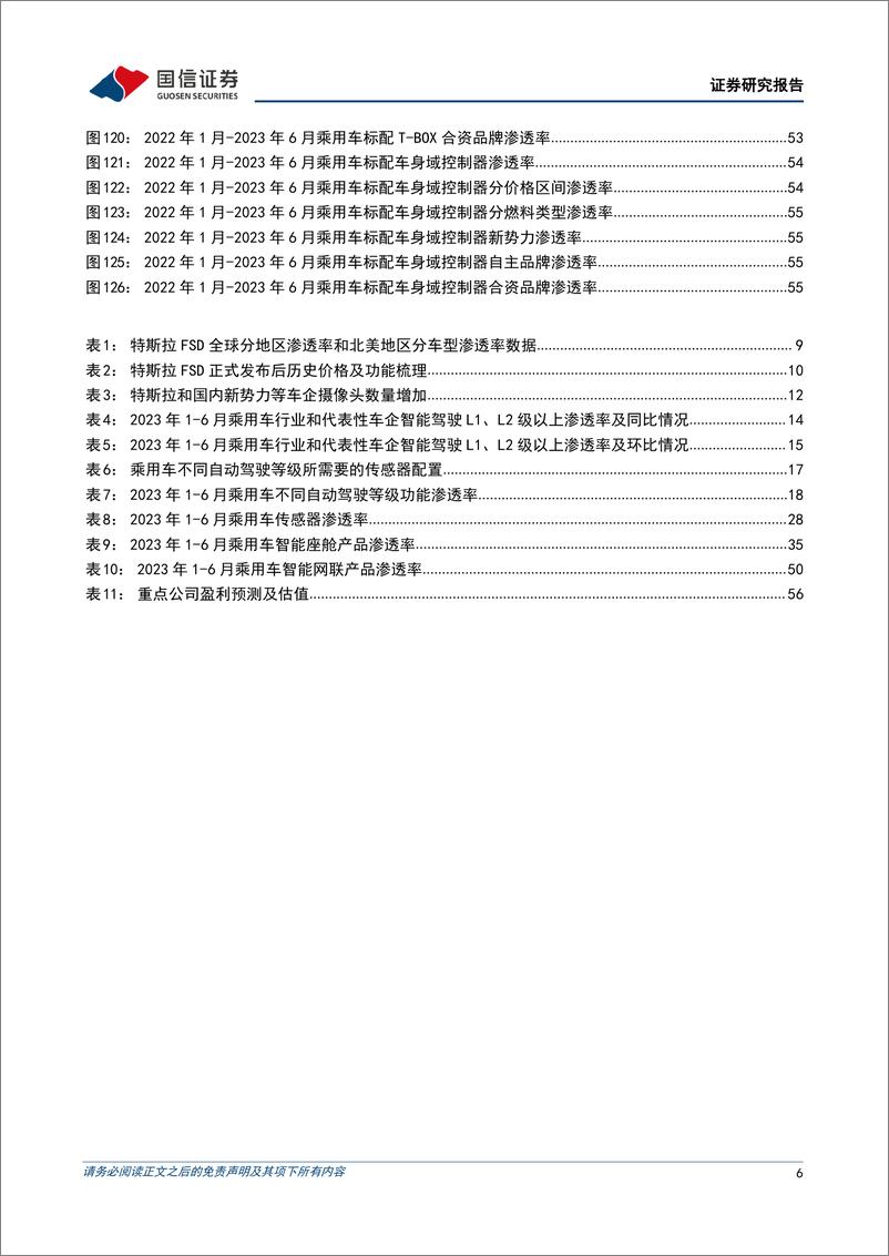 《汽车行业智能化月报系列（六）：6月L2级及以上渗透率达39%，广汽正式推出AI大模型平台-20230820-国信证券-59页》 - 第7页预览图