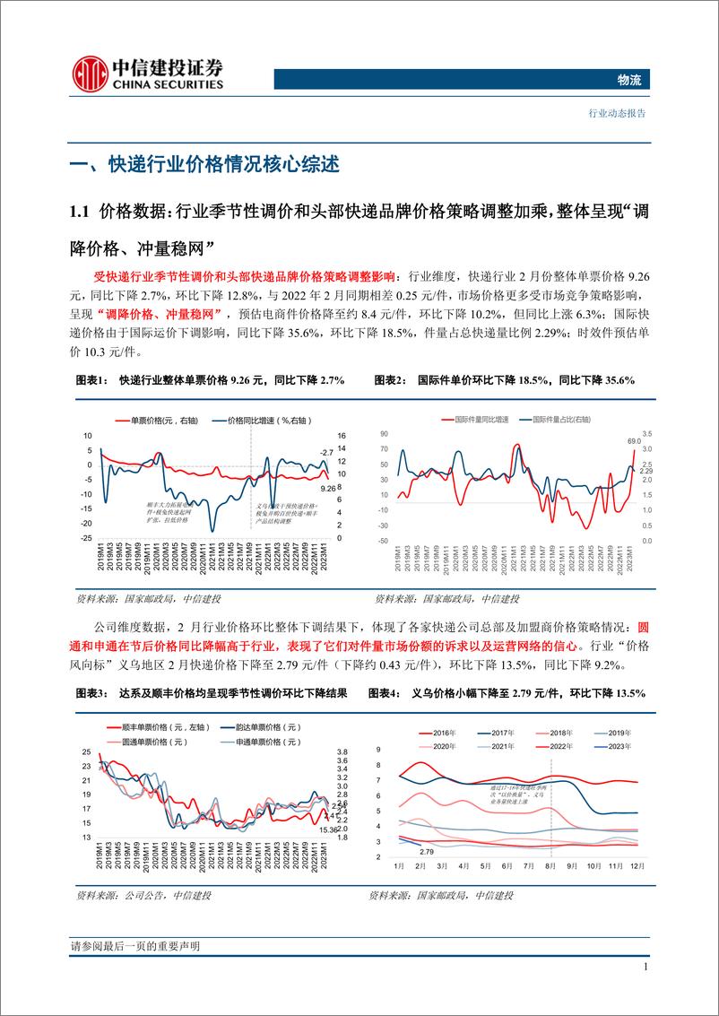 《物流行业动态：派费政策影响行业价格，圆通及申通市占率均创近四年新高-20230319-中信建投-19页》 - 第5页预览图