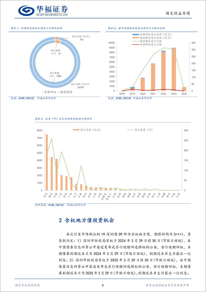 《【华福固收】如何挖掘含权地方债的投资机会？-240318-华福证券-11页》 - 第4页预览图