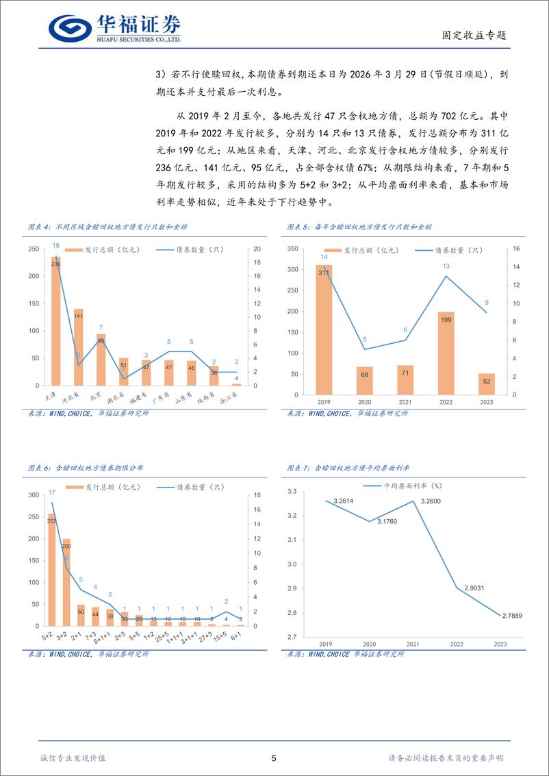 《【华福固收】如何挖掘含权地方债的投资机会？-240318-华福证券-11页》 - 第5页预览图