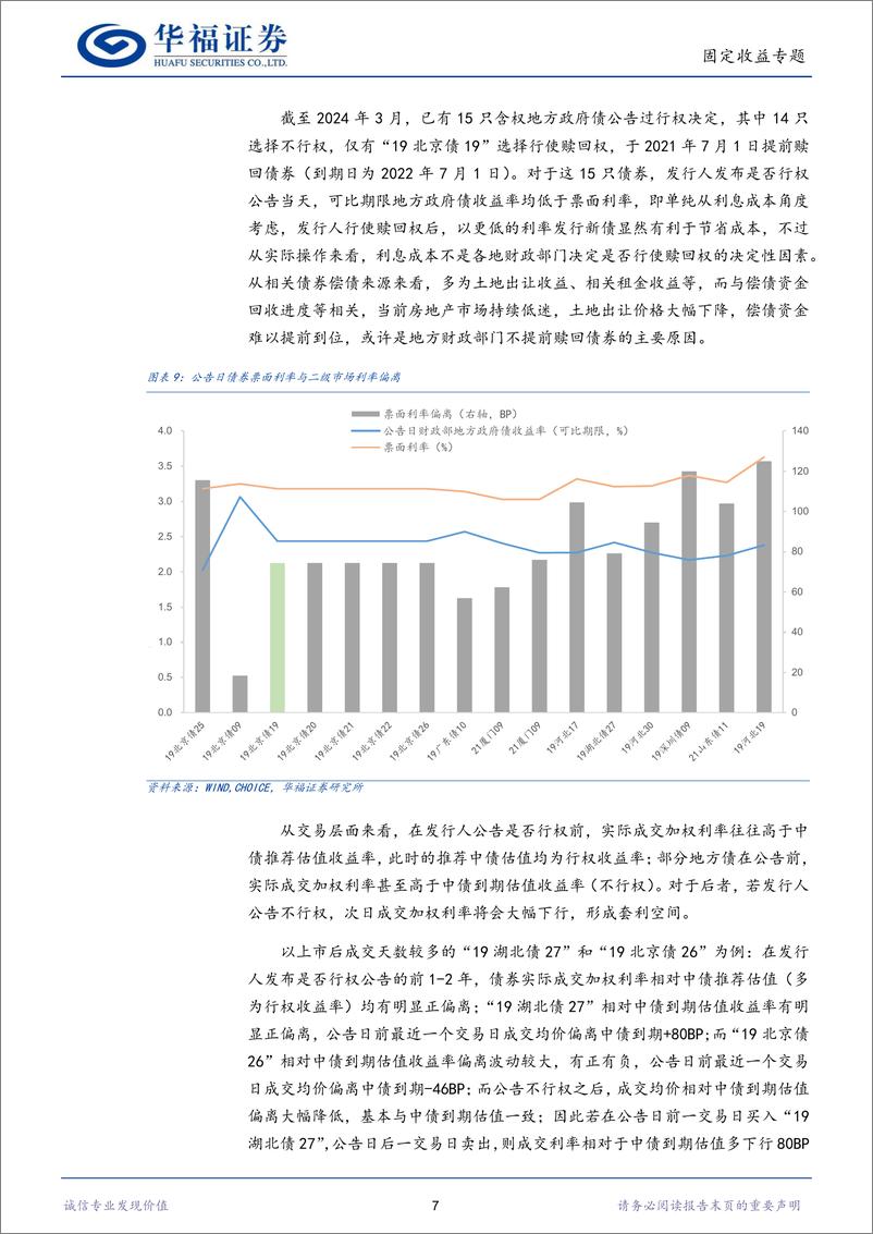 《【华福固收】如何挖掘含权地方债的投资机会？-240318-华福证券-11页》 - 第7页预览图