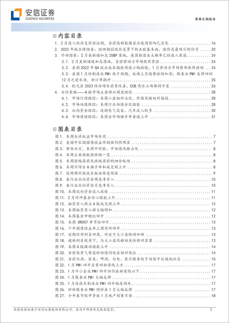 《策略定期报告：莫为惊弓鸟-20230205-安信证券-34页》 - 第3页预览图