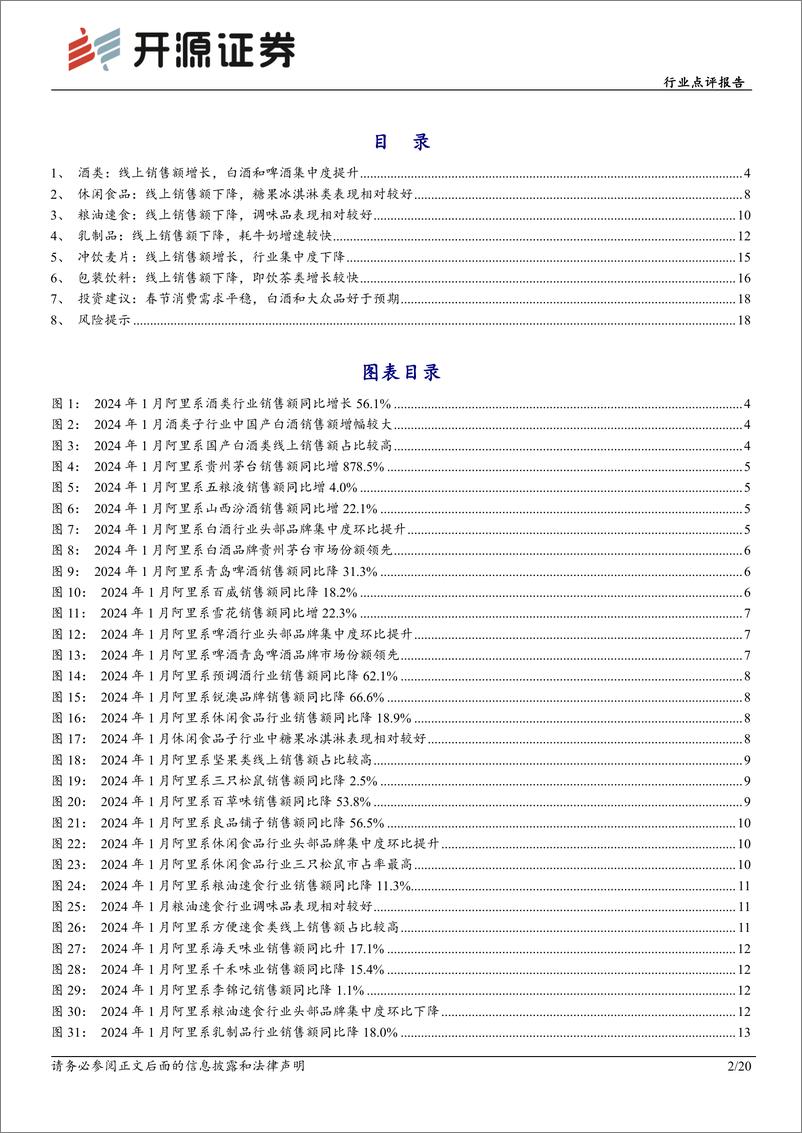 《食品饮料行业点评报告：1月电商数据分析：白酒线上销售高增，大众品表现分化-20240228-开源证券-20页》 - 第2页预览图