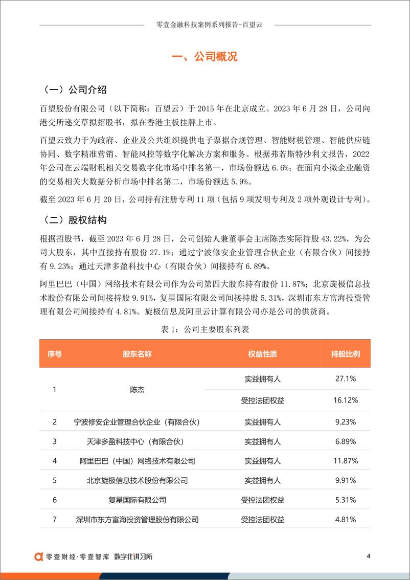 《零壹智库-百望云：助贷贡献五成收入，转介费拖累业绩，拟登陆港交所-17页》 - 第7页预览图