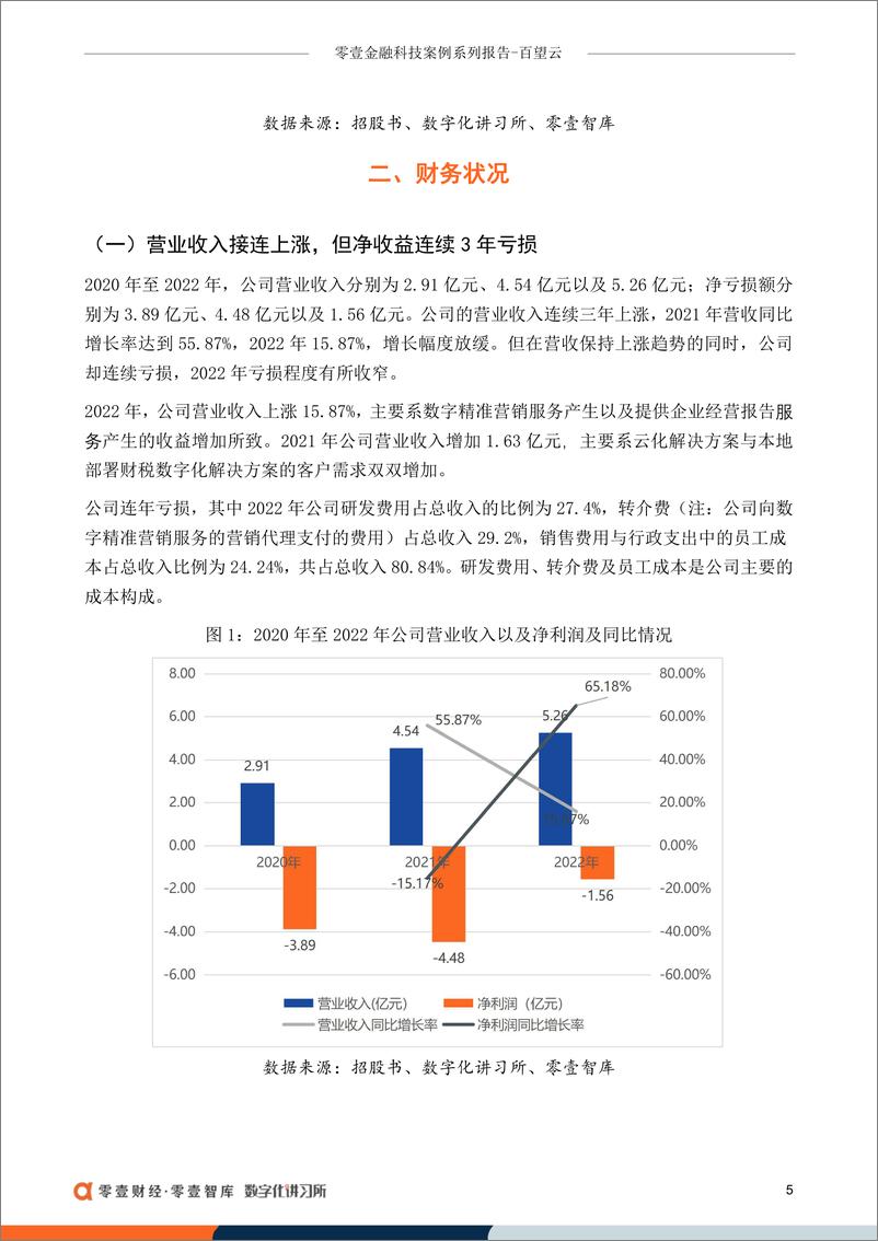 《零壹智库-百望云：助贷贡献五成收入，转介费拖累业绩，拟登陆港交所-17页》 - 第8页预览图